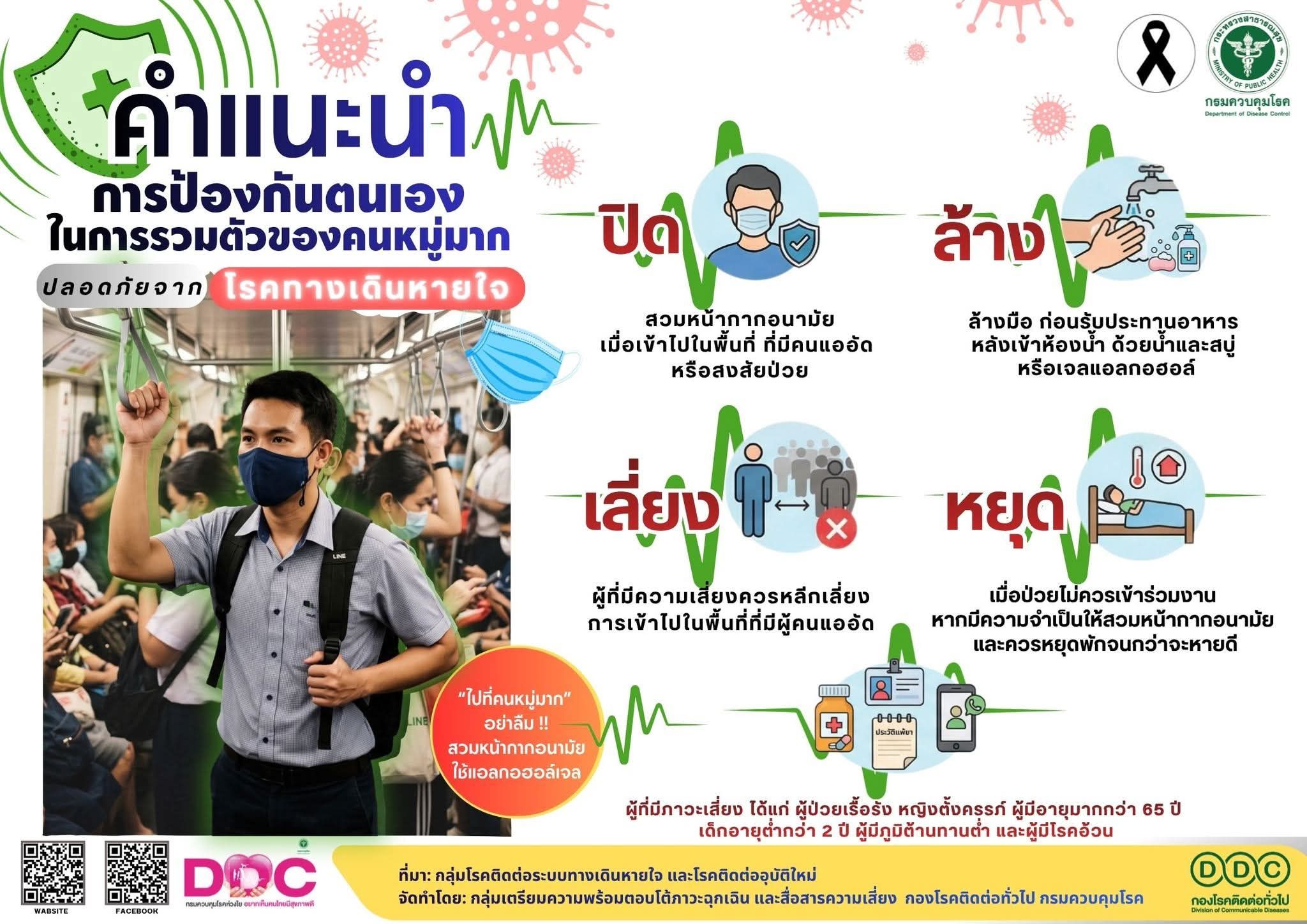 คำแนะนำในการป้องกันตนเองให้ปลอดภัยจาก โรคไข้หวัดใหญ่
